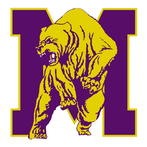Miles College Golden Bears