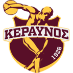 Keravnos