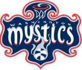 Washington Mystics Women