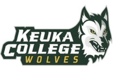 Keuka