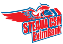 BC Steaua București