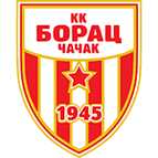Borac Čačak