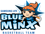 Samsung Blue Minx Women