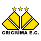 Criciúma