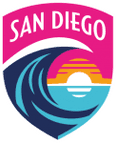 San Diego Wave Women