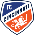 FC Cincinnati II
