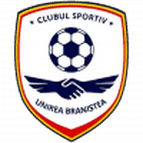 Unirea Braniştea