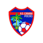 Cariari Pococi