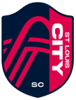 St. Louis City SC