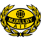 Mjällby AIF