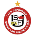 Union San Felipe