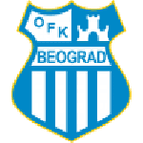 OFK Beograd