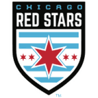 Chicago Red Stars Women