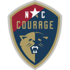 North Carolina Courage Women