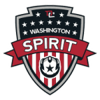 Washington Spirit Women