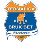 Nieciecza