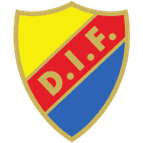 Djurgårdens IF