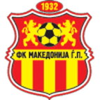 Makedonija GP