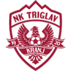 Triglav