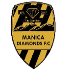 Manica Diamonds