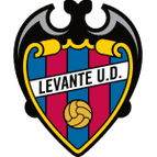 Levante