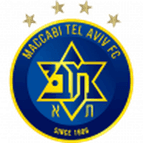 Maccabi Tel Aviv