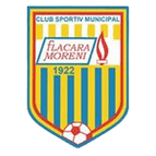 Flacăra Moreni