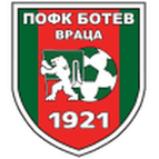 Botev Vratsa