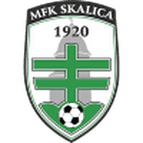 Skalica FK