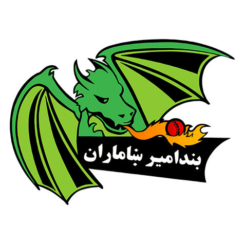 Band-e-Amir Dragons