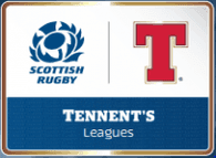 Tennent's Premiership logo