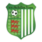Achilles Veen