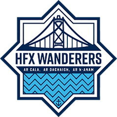 HFX Wanderers FC