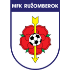 Ružomberok