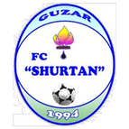 Shortan
