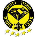 Maccabi Netanya