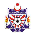 Qaradağ Lökbatan