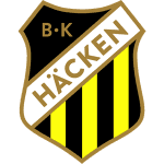 Häcken