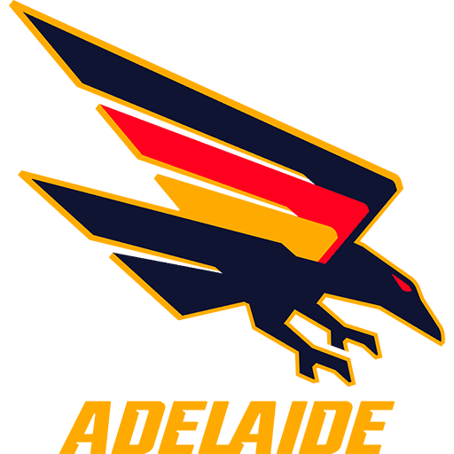 Adelaide Football Club