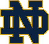 Notre Dame Fighting Irish logo
